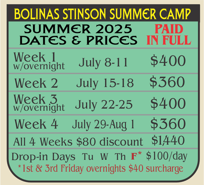 Camp Dates and Prices